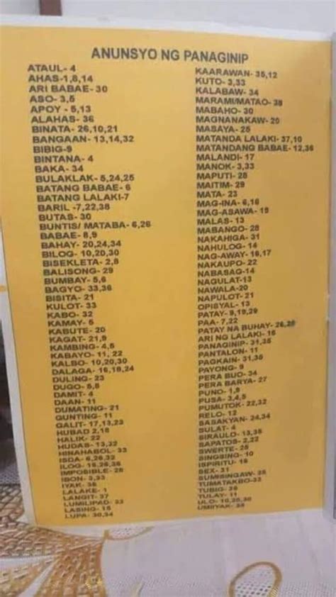 numero ng palaka sa stl